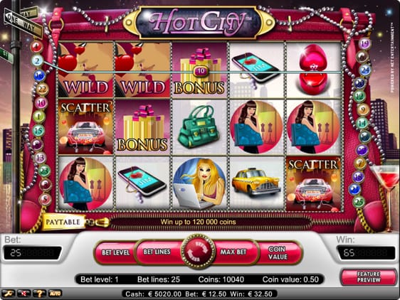 Hot City Spillemaskine