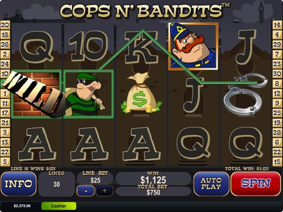 Cops N Bandits spillemaskine