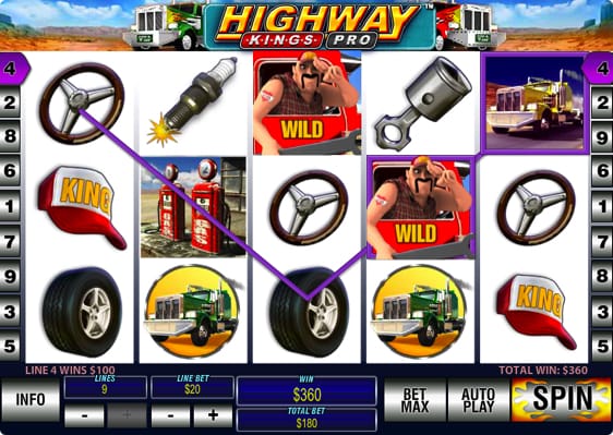 Highway Kings Pro spillemaskine