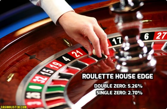 roulette house edge