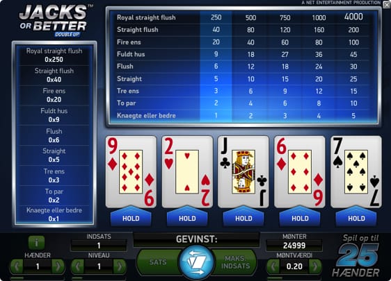 Video Poker