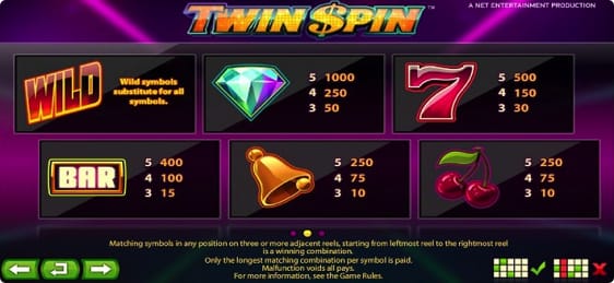 Twin Spin Spilleautomat